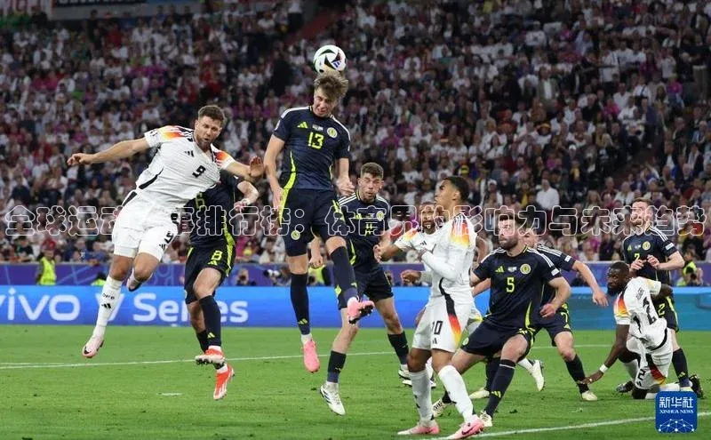 全球运动盛事排行榜：体育界的影响力与未来趋势